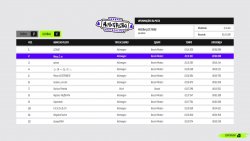 #DRIVE Rally (2025) на PC