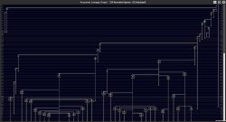 The Bibites: Digital Life (2025) на ПК