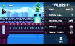 Advent NEON (Лицензия/2025) на ПК