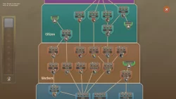 Let Them Trade (2025/Лицензия) на ПК