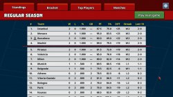 Clutchtime: Basketball Deckbuilder (Лицензия/2025) на ПК