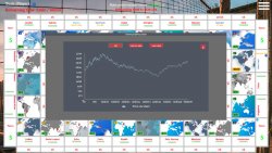 THE BEST INVESTOR (Лицензия/2025) на ПК