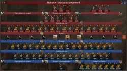 Monarch Medieval Remastered (2025) на ПК | Лицензия