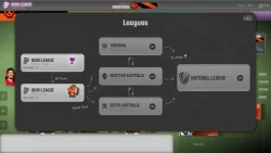 Squiggle Football (2025) на ПК | Лицензия